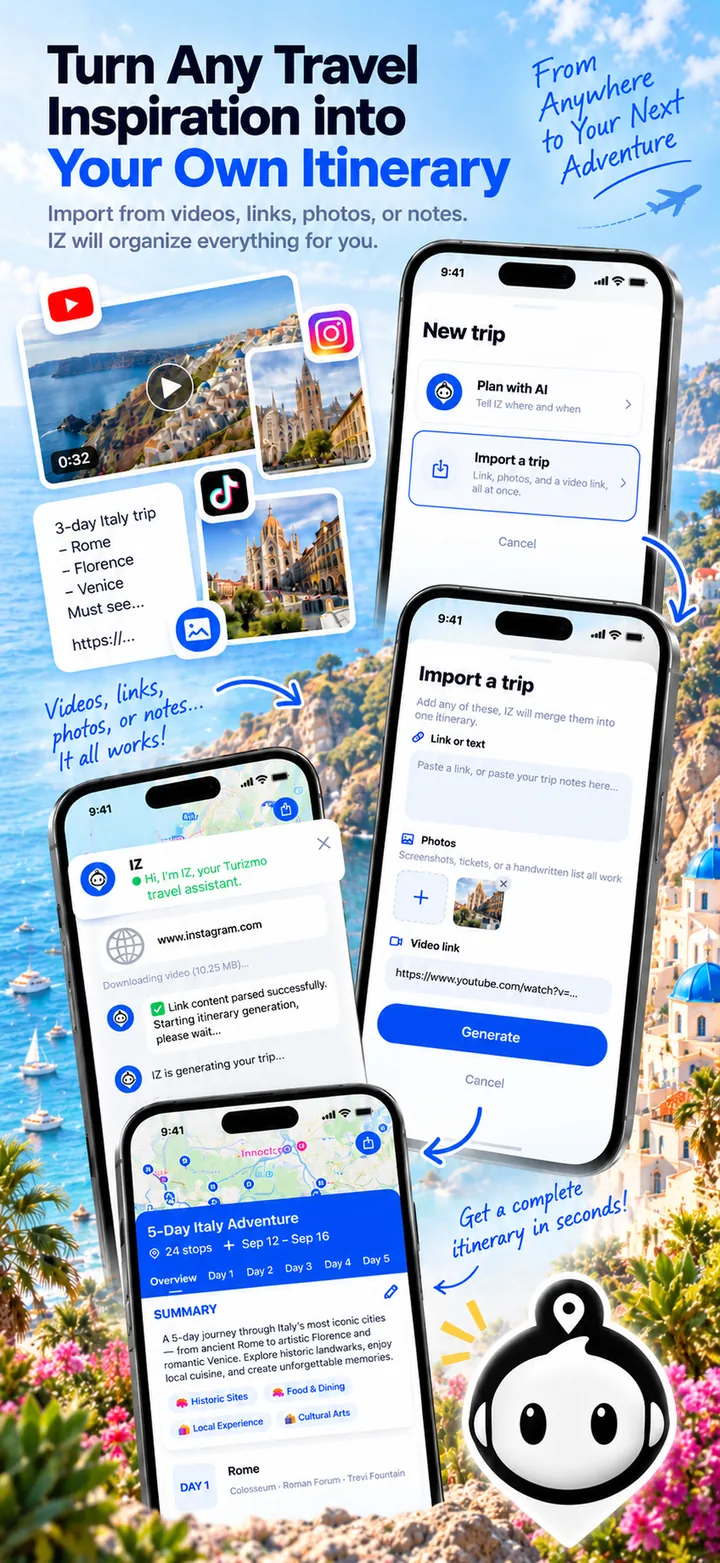 Turizmo app import trip screen: import from videos, links, photos and notes